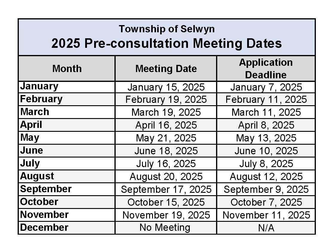 2024 Pre-Consultation Meeting Dates