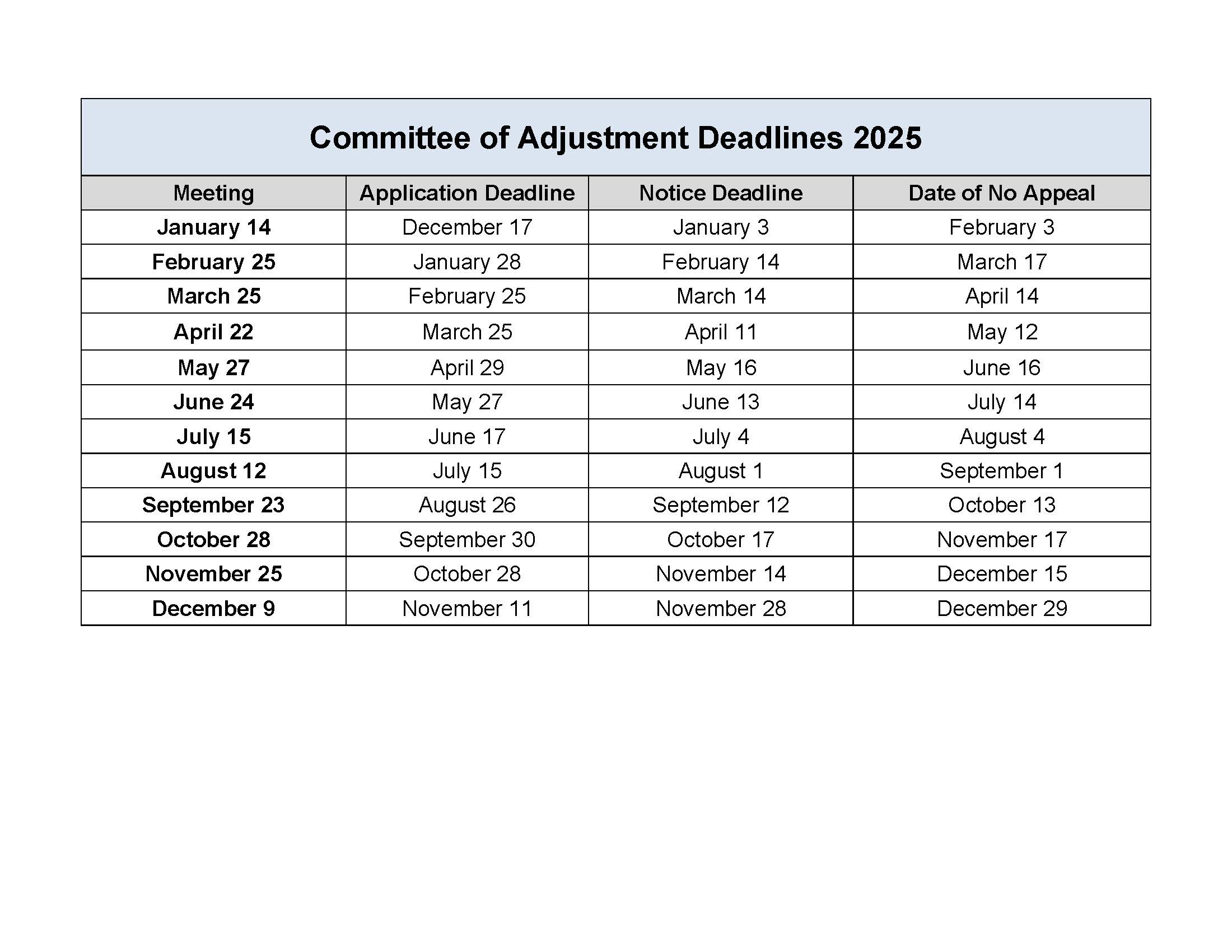 2024 Committee of Adjustment Meeting Calendar